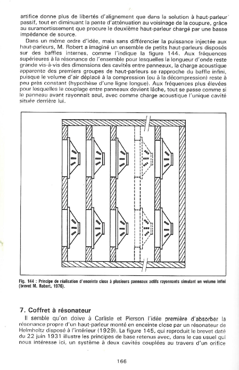 scan de la page 166 du livre de Pierre LOYEZ, techniques des haut-parleurs et enceintes acoustiques