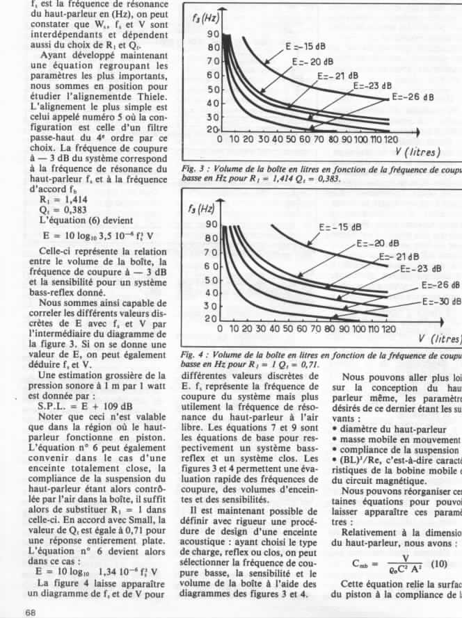Page 68 de l'Audiophile numéro 24