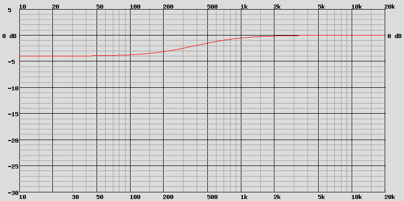 baffle_step_380.png