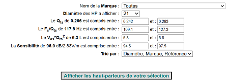 T&S équivalent du 8N411DBE