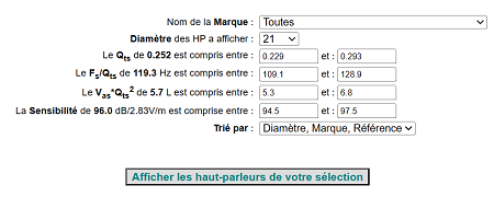T&S pour recherche haut-parleur équivalent