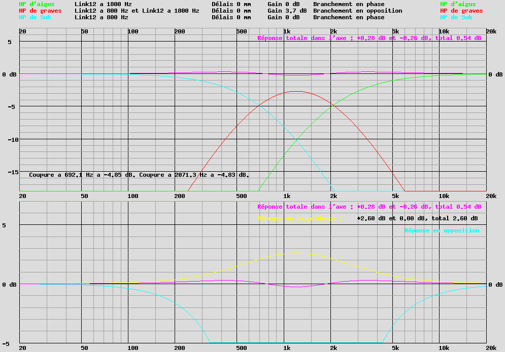 3voies-proche.png