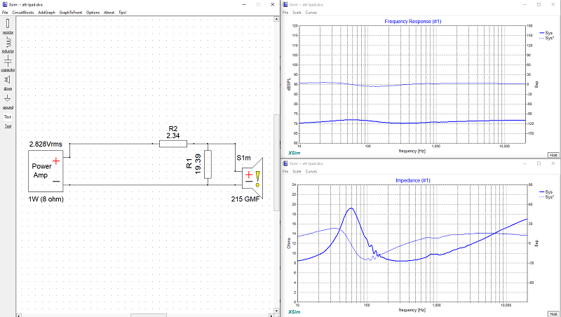 L-PAD de 3 dB sur 8 Ohms sur une impédance réelle