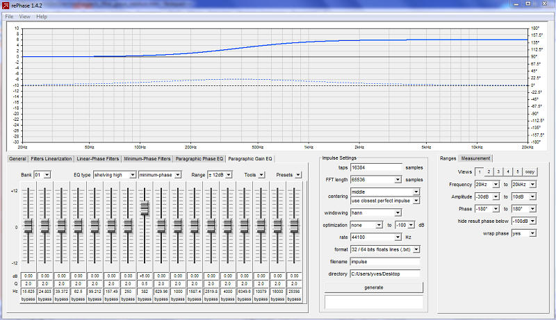 Réponse théorique avec un baffle step à 382 Hz