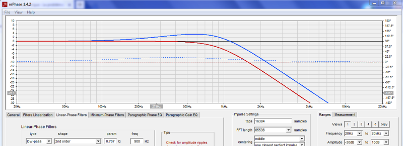 filtre théorique Bessel plus filtre à 6 dB et baffle step à 900 Hz
