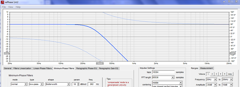 Référence du filtre à 18 dB/octave et à 272 Hz