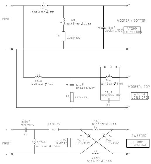 Plan du filtre ATOHM SIROCCO 3.0