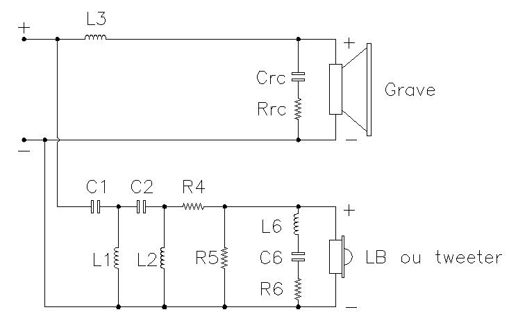 plan du filtre � 6 dB passe bas et � 24 dB passe haut