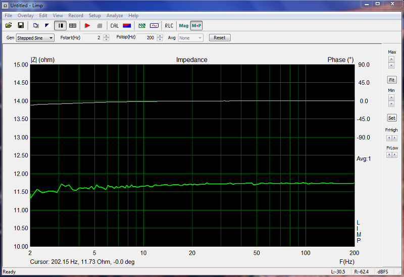 Mesure d'une résistance de 12.2 Ohms sans calibration