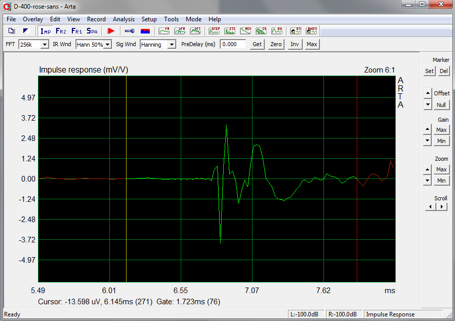 impulsion sans correction