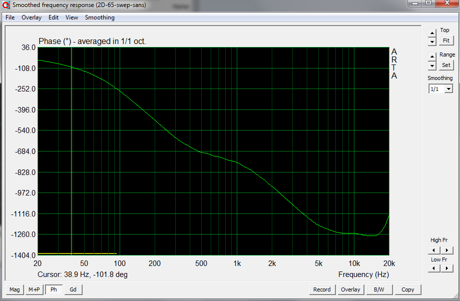phase acoustique sans correction