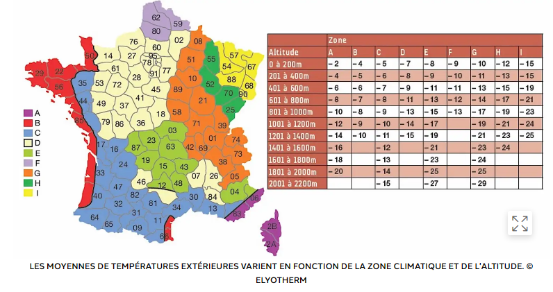 Température minimale en fonction du lieu et de l'altitude
