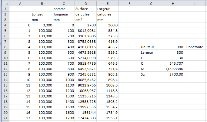 Calcul sous Excel du pavillon estrade