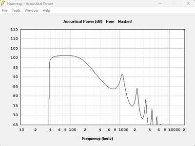 Puissance acoustique pour le LB12 MKII en 40 cm de large