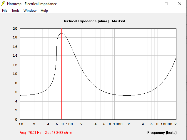Impédance acoustique Vc = 78 L