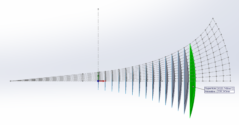 Surface de la 15eme section