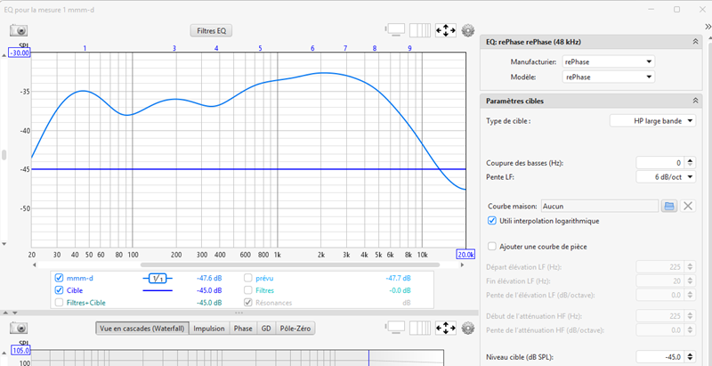Paramétrage de la fenêtre EQ de REW