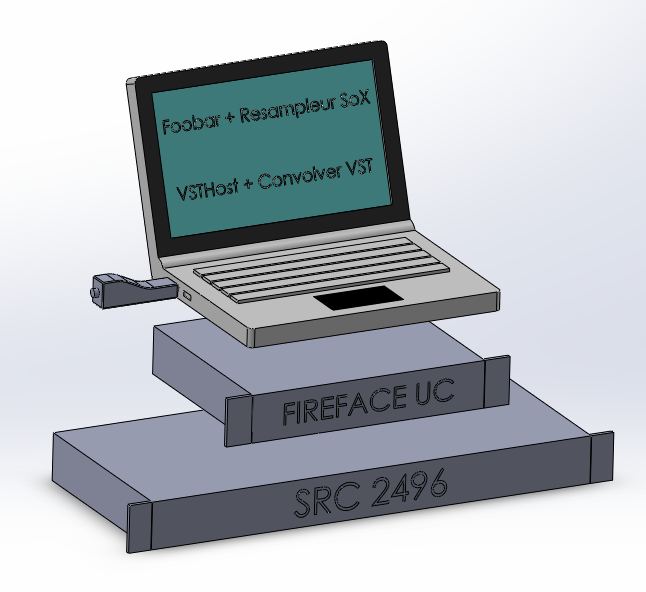 rme-src
