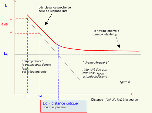 decroissance.png