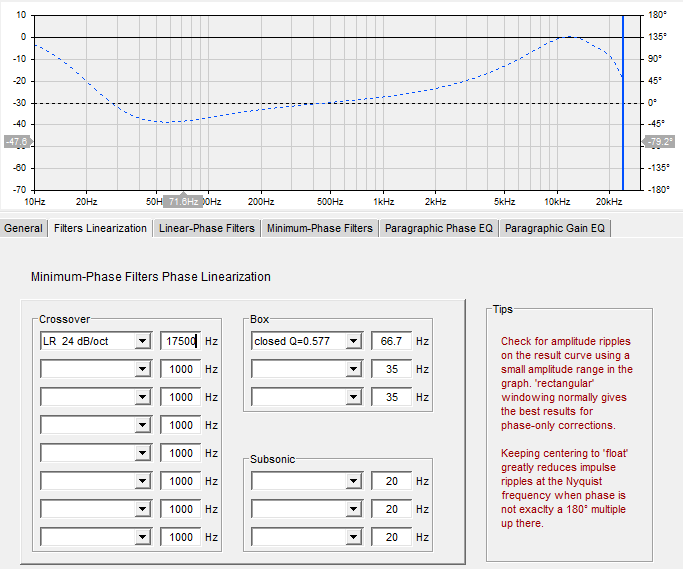 L'excess phase avec correction du VISATON B200 dans 30 L clos, dans rePhase