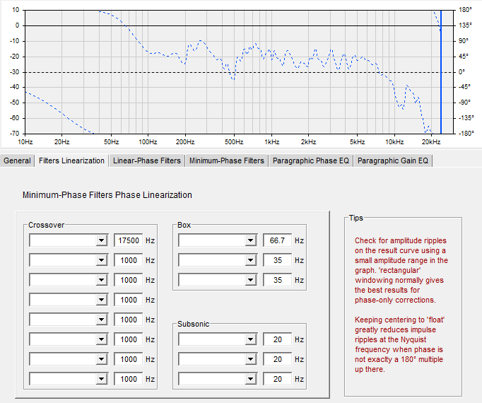 La phase acoustique du VISATON B200 dans 30 L clos, dans rePhase